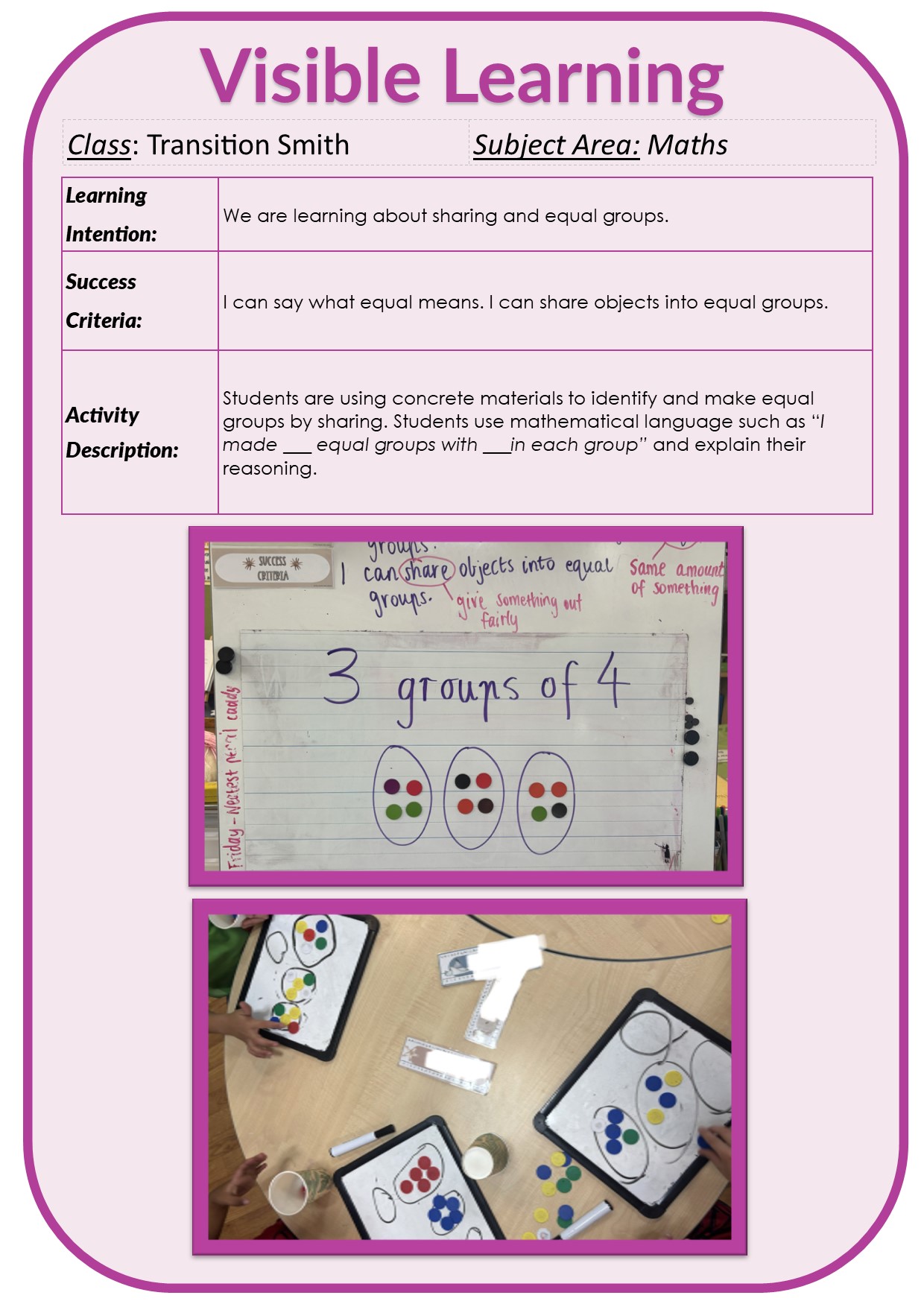Visible Learning 2026/Transition Maths VL Term 3 Week5.jpg